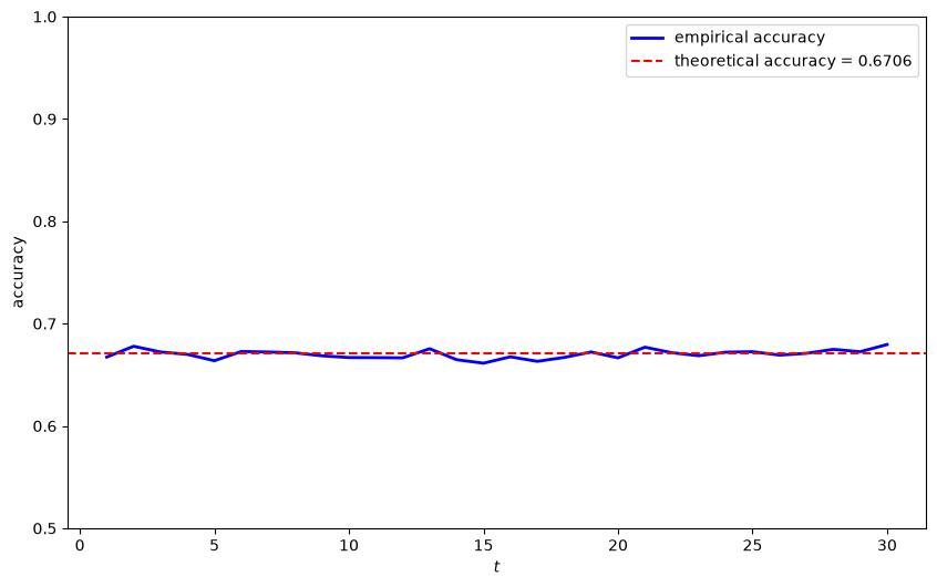 _images/02bda3e778eeae660ac83f8f82150221812703bbf6e7ca0ffb86e1d728eb11b6.png