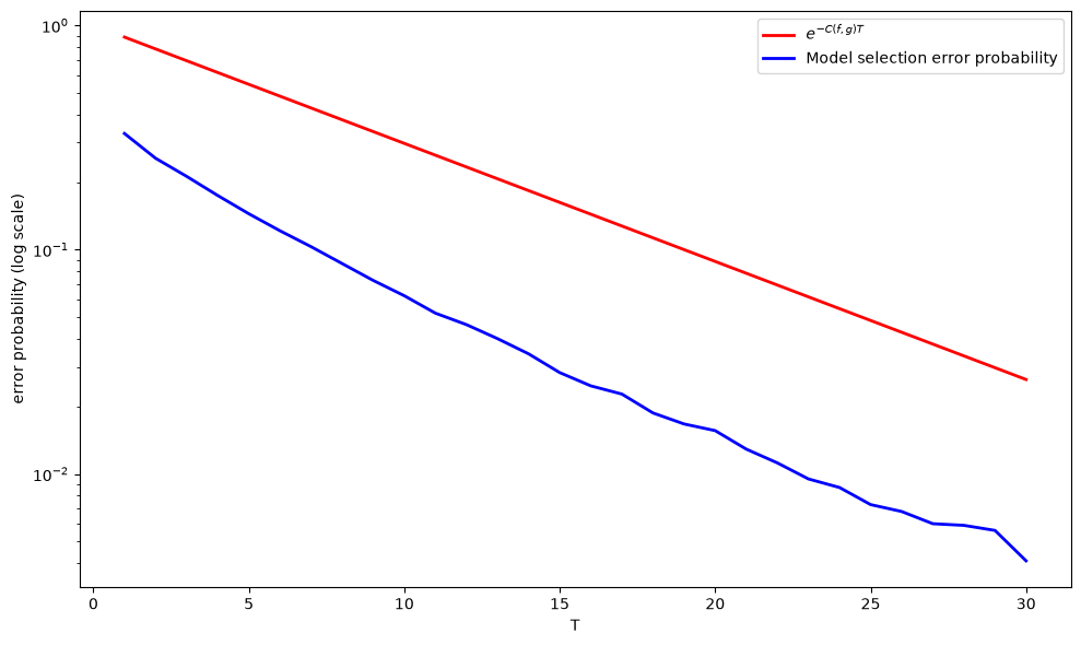_images/071216e846db65a4c93405c0ea8390ca7a19fef45a813bcc6eec8692eb76b844.png