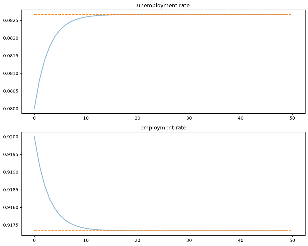 _images/19daec3bf6d6b19fa46fb746ab9276020f64083b47b0b67e0bdd6de9e6783a1b.png