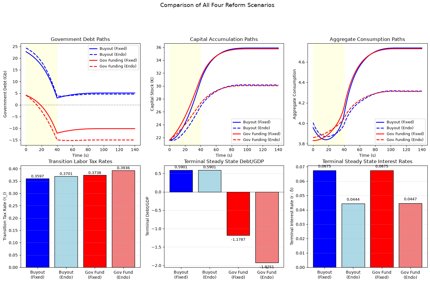 _images/2763bfda09bdc3f0a97fc123fa48b9286bef2cf66ed6c836a526e388346bf1e2.png