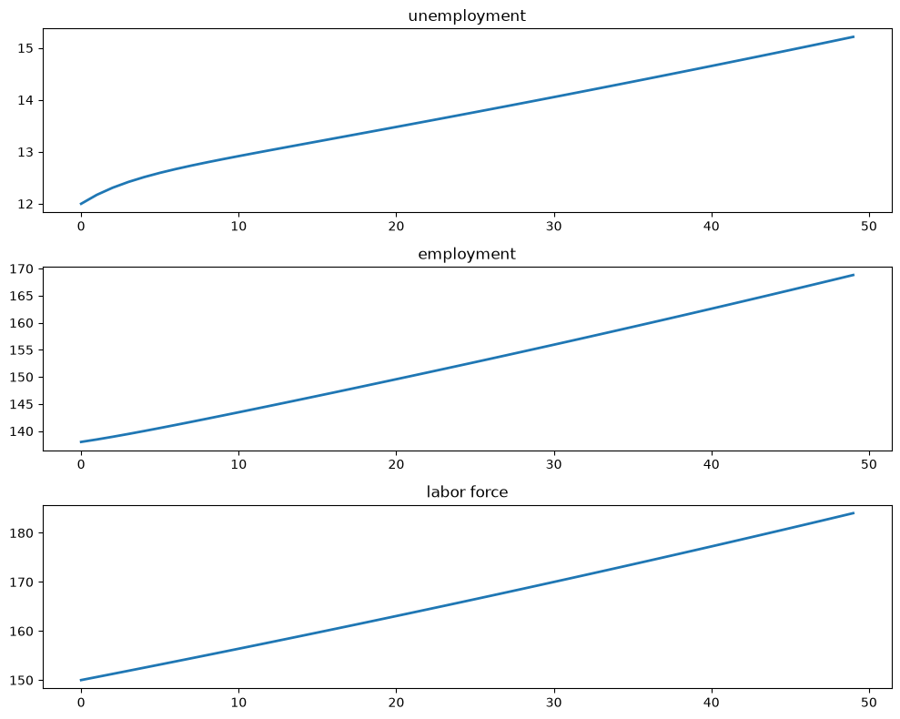 _images/633b7a012d3adc13c9bf5b3ea3ef0fbe1e4adf827f6aa40ea3f4fcb53d5cb334.png
