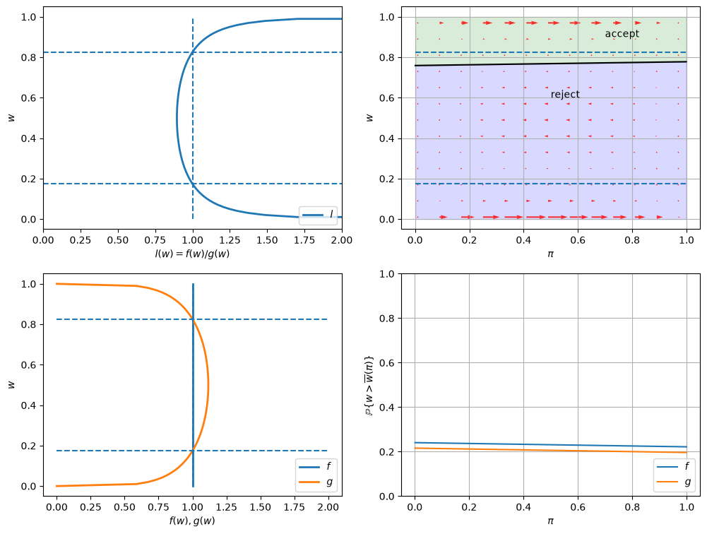 _images/a1d1ee64513d4a76d4bf47a0066738bdbf7e94ec8b4435a45a6cb877a8f2bdd7.png