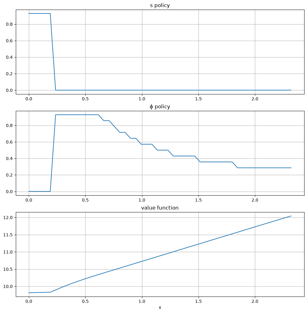 _images/a6b078eb240a11a91e2a72ab368bc06e65eadaa31d05a2fc9769a924ef36063d.png