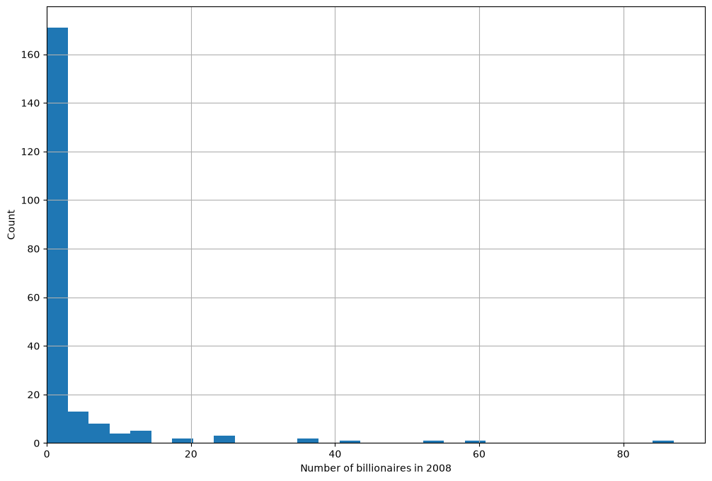 _images/ae8161a359793852b1a3ea9c56d993acc4da416f8fc081f5a619543d337b944c.png