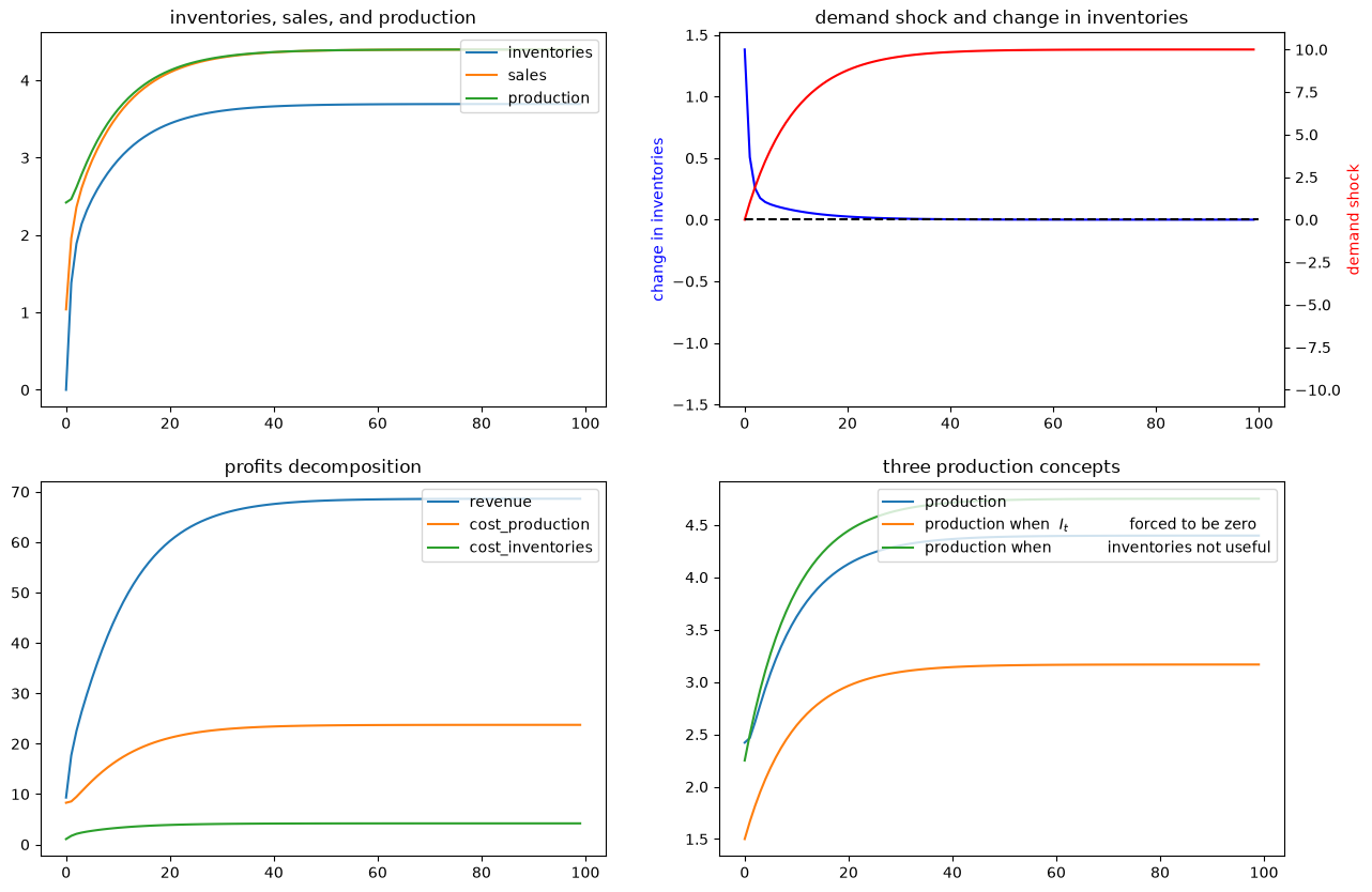 _images/fbe5ac4124d55e8877c08ffd93ea604f1dbea2fc65fab691548c853b27efdb09.png
